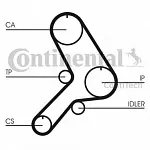 Ремень ГРМ CONTITECH BS94899