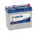 Аккумулятор автомобильный VARTA BS43993