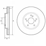 Тормозной диск DELPHI BS140208