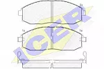 Тормозные накладки ICER BS146658