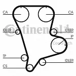 Комплект ГРМ CONTITECH BS64648 Комплект ГРМ CONTITECH BS64648