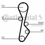 Ремень ГРМ CONTITECH BS94582