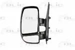 Зеркало боковое BLIC BS103329