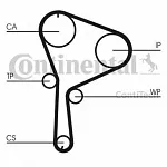 Комплект ГРМ CONTITECH BS64375