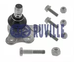 Шаровая опора RUVILLE BS42417