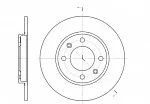 Тормозной диск ROADHOUSE BS135384