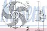 Вентилятор радиатора NISSENS BS62567