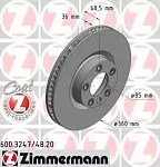 Тормозной диск ZIMMERMANN BS140218