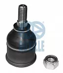 Шаровая опора RUVILLE BS41813