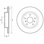 Тормозной диск DELPHI BS139950
