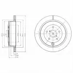 Тормозной диск DELPHI BS140215