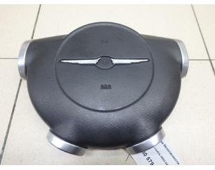 Подушка безопасности в руль BS210791