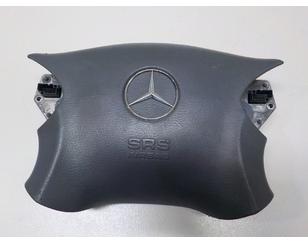 Подушка безопасности в руль BS210944