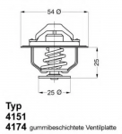 Термостат WAHLER BS54733