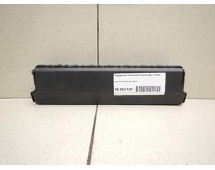 Подушка безопасности для колен BS211174