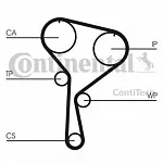 Комплект ГРМ CONTITECH BS64321