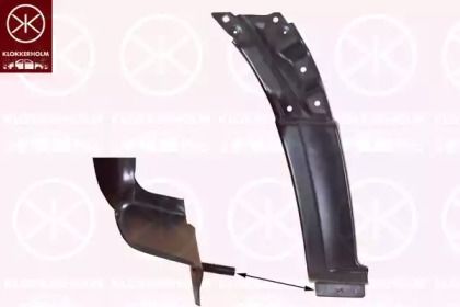 Переднее крыло правое Klokkerholm BS230793