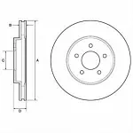 Тормозной диск DELPHI BS140214