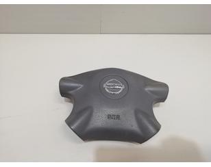 Подушка безопасности в руль BS210985