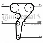 Комплект ГРМ CONTITECH BS64282