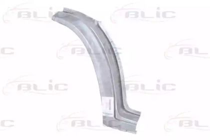 Переднее крыло левое Blic BS231251