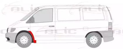 Переднее крыло левое Blic BS231262