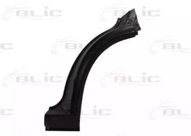 Переднее крыло правое Blic BS231255