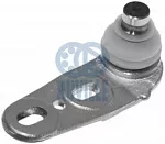 Шаровая опора RUVILLE BS42112