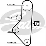 Ремень ГРМ GATES BS94530