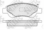 Тормозные накладки NIBK BS147459