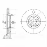 Тормозной диск DELPHI BS139812