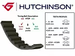 Ремень ГРМ HUTCHINSON BS95345