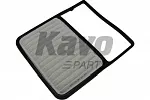 Воздушный фильтр KAVO PARTS BS167210