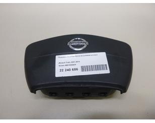 Подушка безопасности в руль BS210987