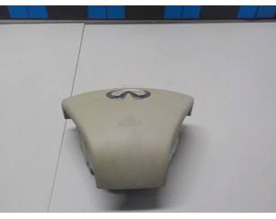 Подушка безопасности в руль BS210889