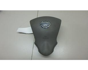 Подушка безопасности в руль BS210989