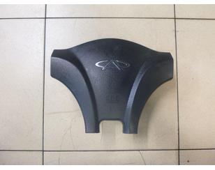 Подушка безопасности в руль BS210773