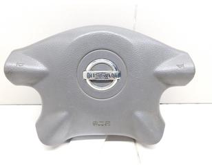 Подушка безопасности в руль BS210981